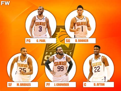 alineación phoenix suns hoy|Today's NBA Starting Lineups .